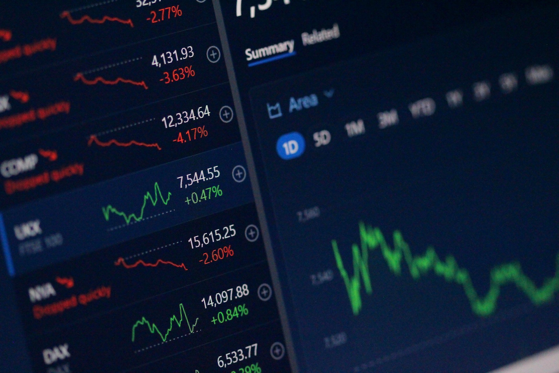 Năm đầu đầu tư quỹ index hay cổ phiếu lẻ vốn 10-50 triệu nên làm gì