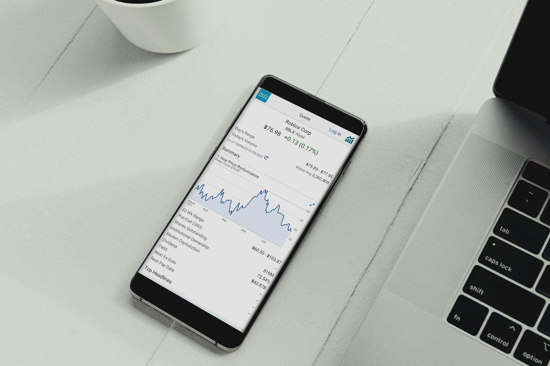 Review Robo-advisor tại VN Finhay Tikop Stockbook cho người mới